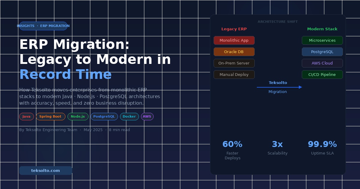 ERP Migration: From Legacy Architecture to Modern Tech Stack